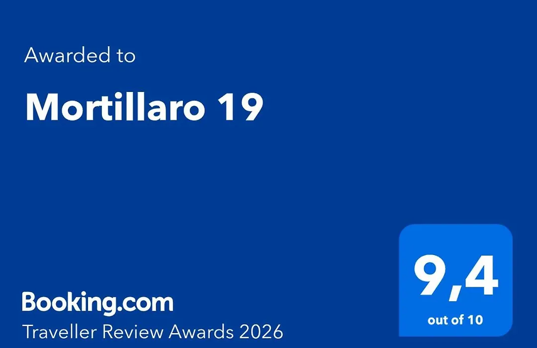 Mortillaro 19-1